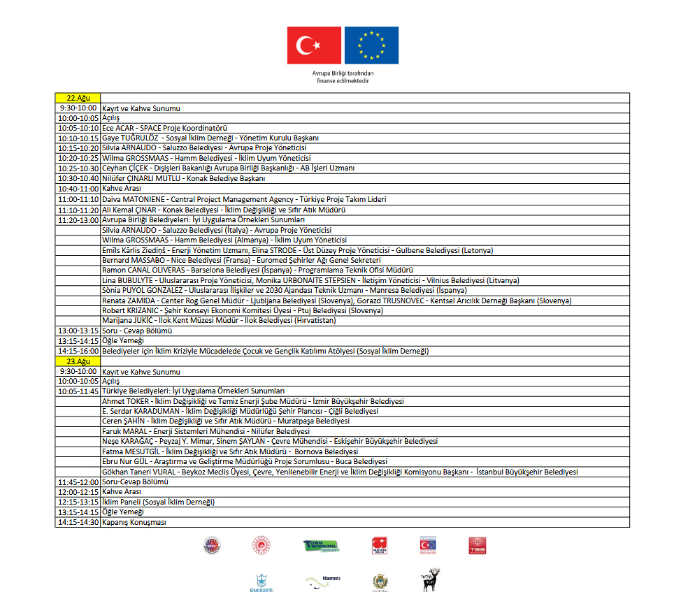 İklim Zirvesi 22-23 Ağustos’ta Konak’ta Gerçekleştirilecek